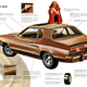 Illustration for article titled Can We Make You Desire A Mustang II?